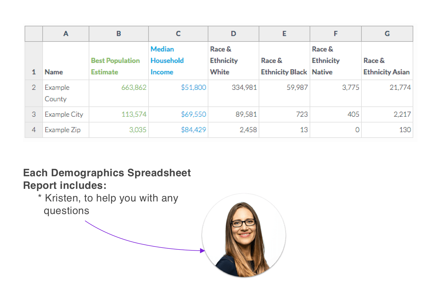 Idaho Falls Demographics Get Current Census Data For Idaho Falls ID